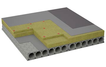 considerations of Edmondthorpe flat roofing insulation